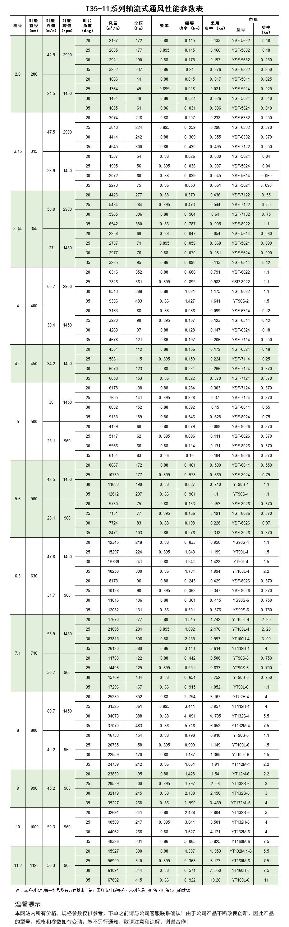 6_看圖王 6_看圖王