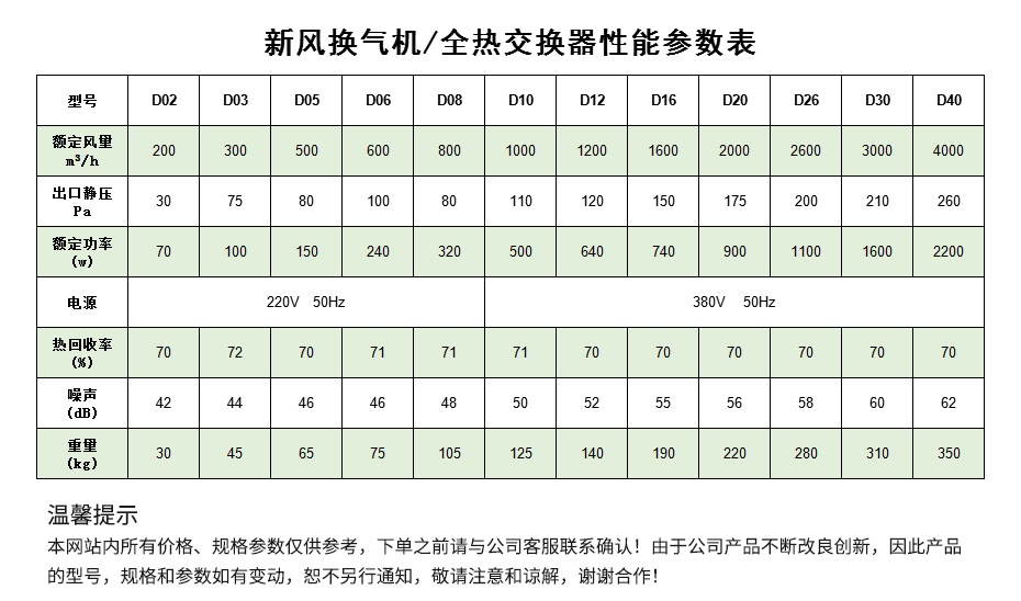 7_看圖王 7_看圖王
